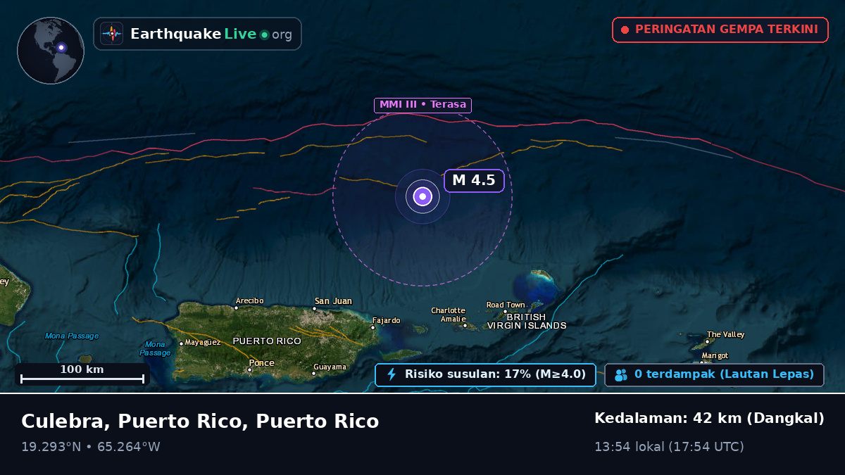 Laut Karibia (Puerto Rico)