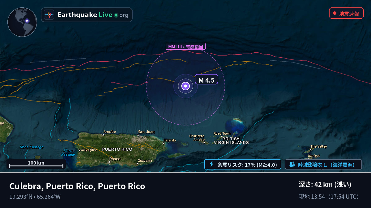 カリブ海 (Puerto Rico)