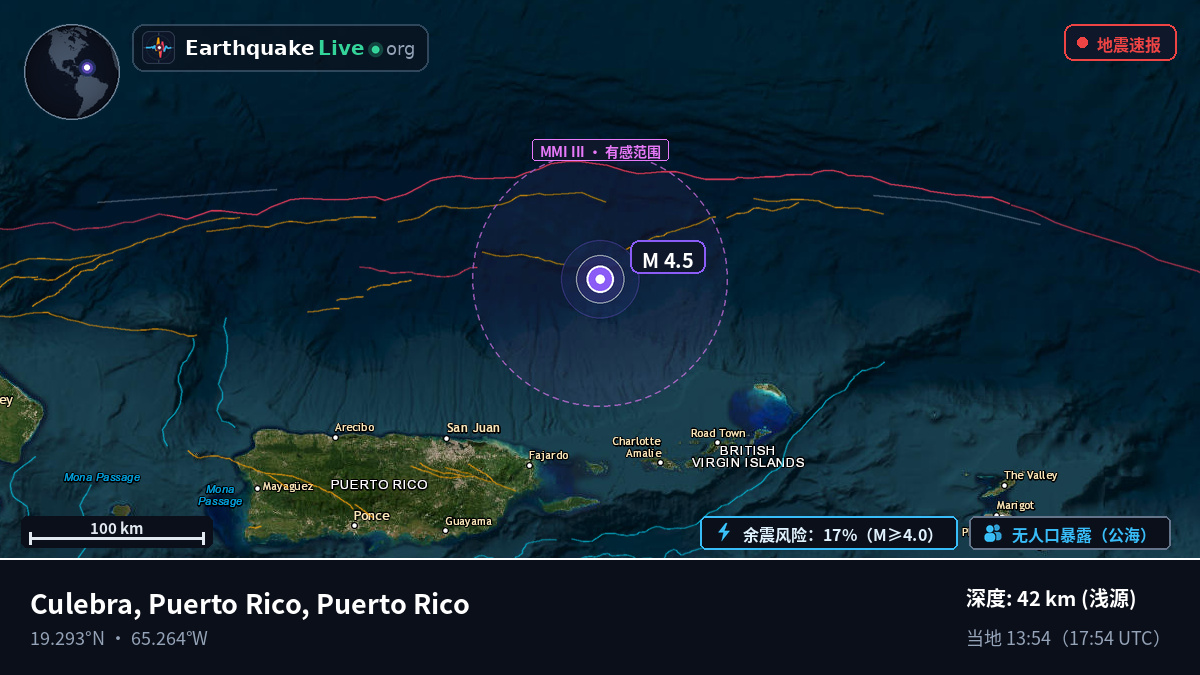 加勒比海 (Puerto Rico)