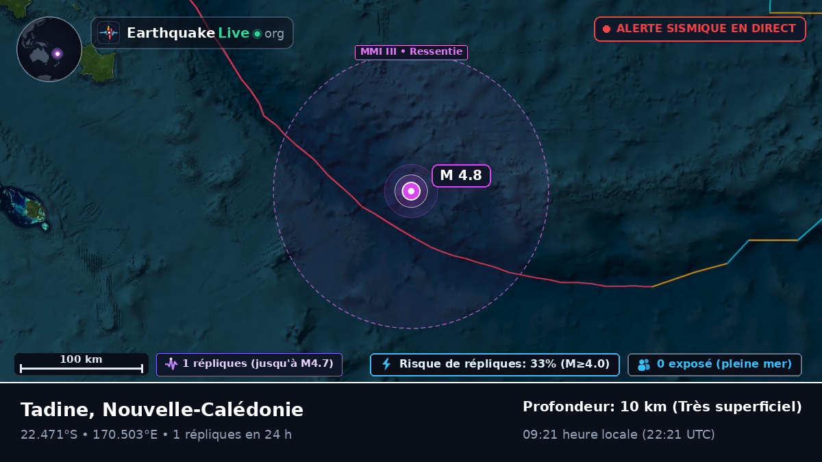 Océan Pacifique Sud (Nouvelle-Calédonie)
