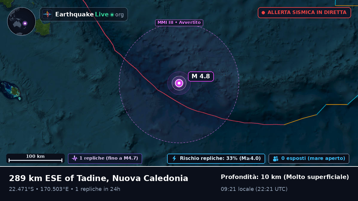 Oceano Pacifico meridionale (Nuova Caledonia)