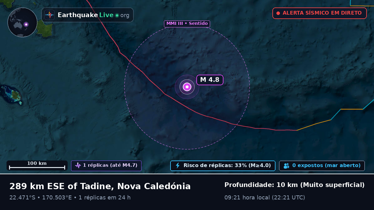 Oceano Pacífico Sul (Nova Caledónia)