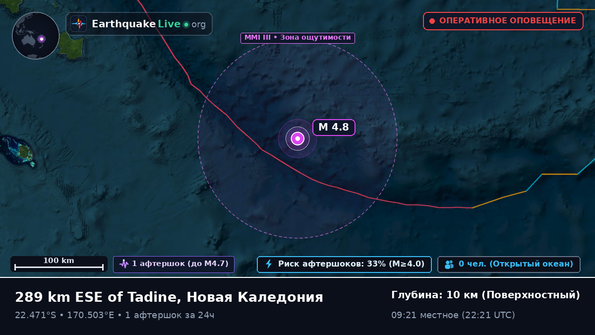 Южная часть Тихого океана (Новая Каледония)