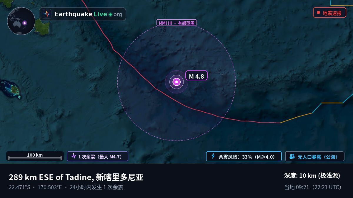 南太平洋 (新喀里多尼亚)