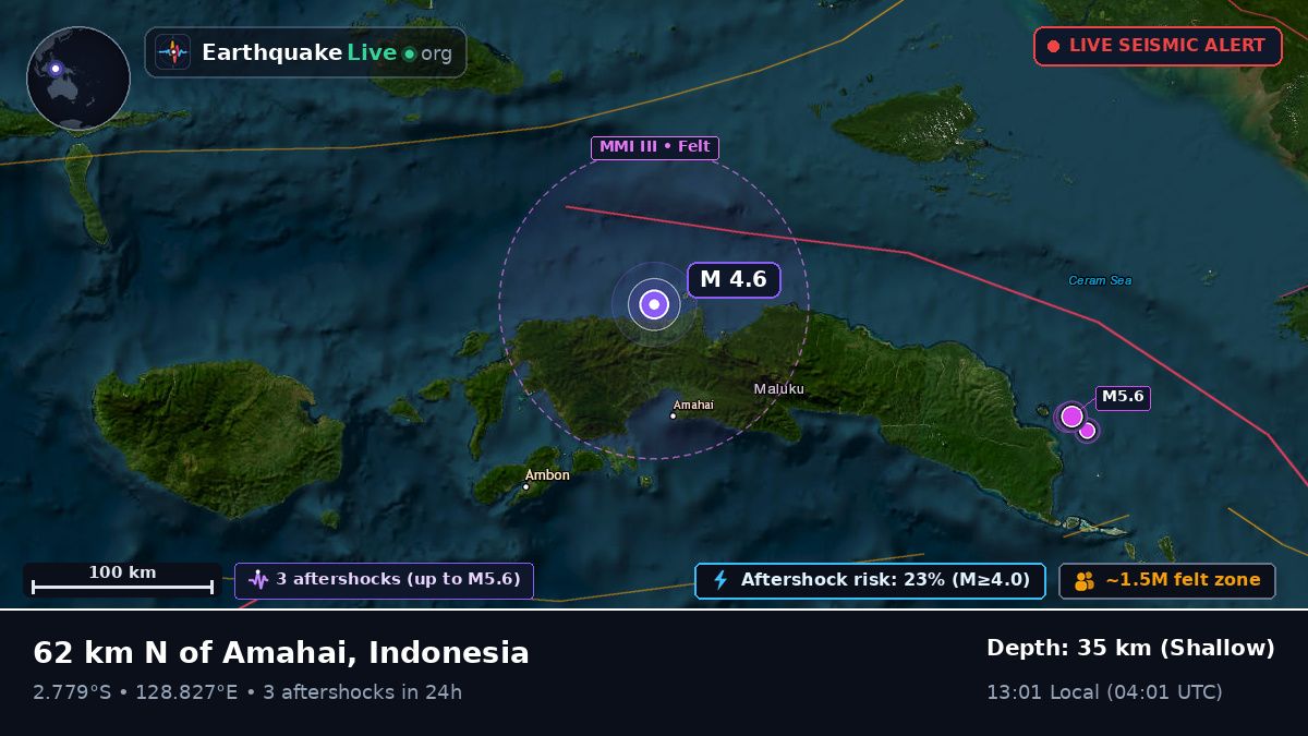 Maluku, Indonesia