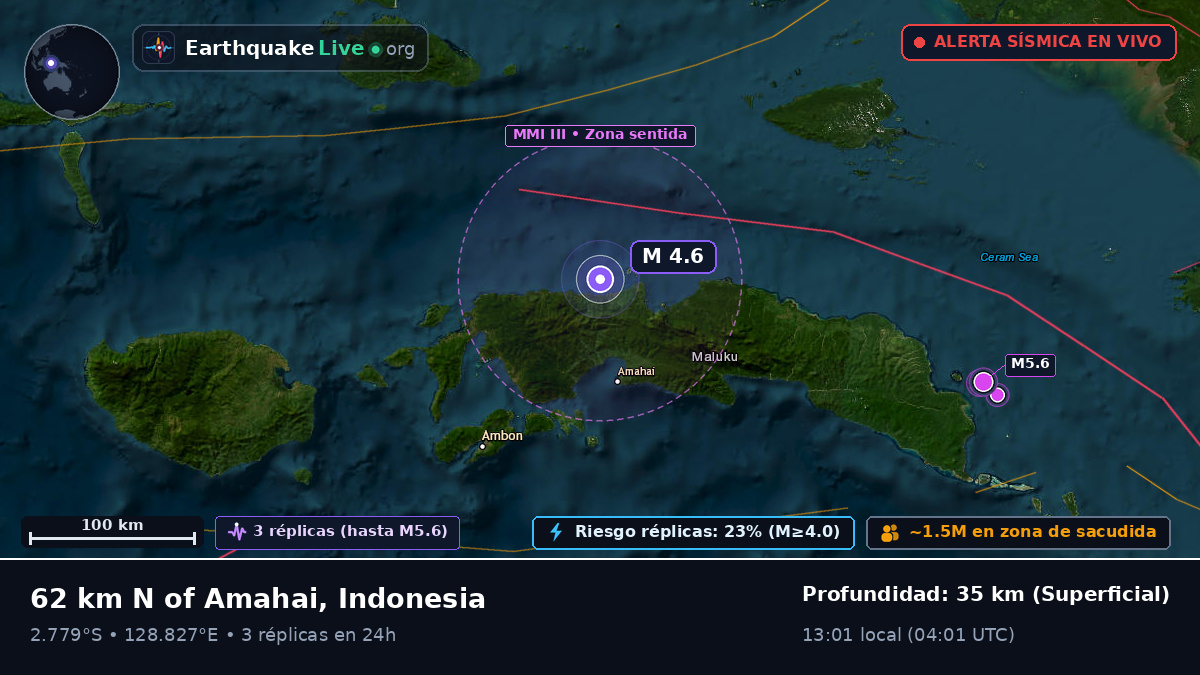 Maluku, Indonesia