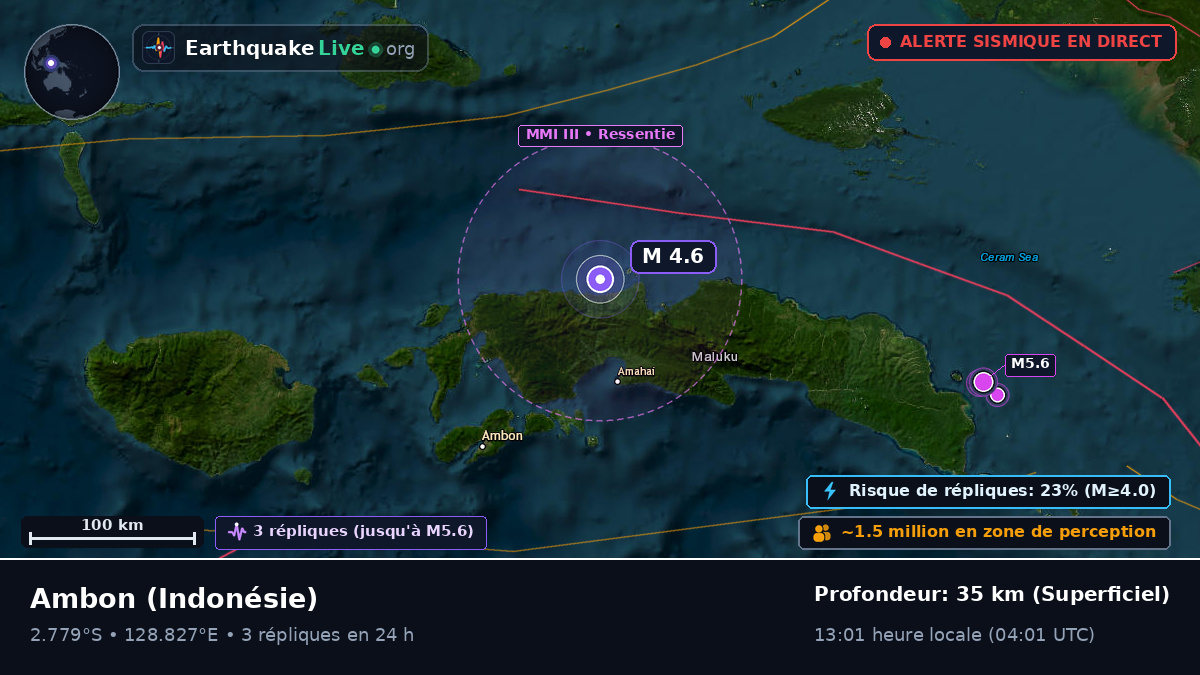 Maluku, Indonésie