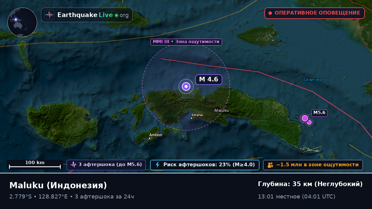 Maluku, Индонезия