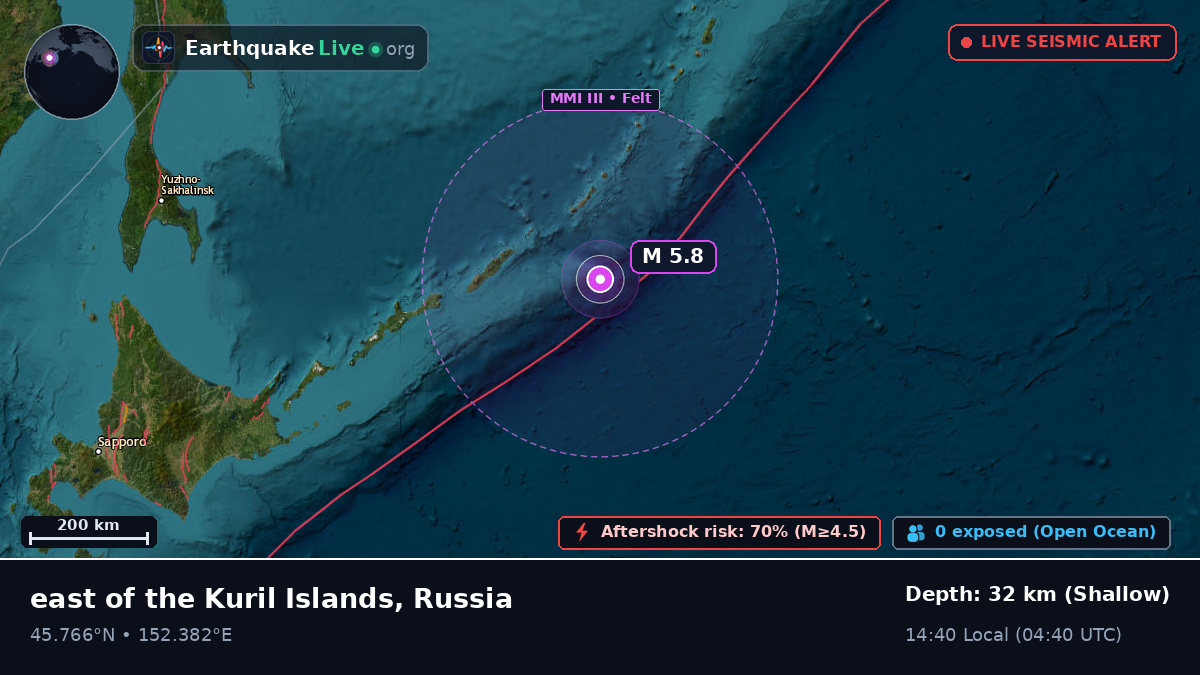 Sea of Okhotsk (Russia)