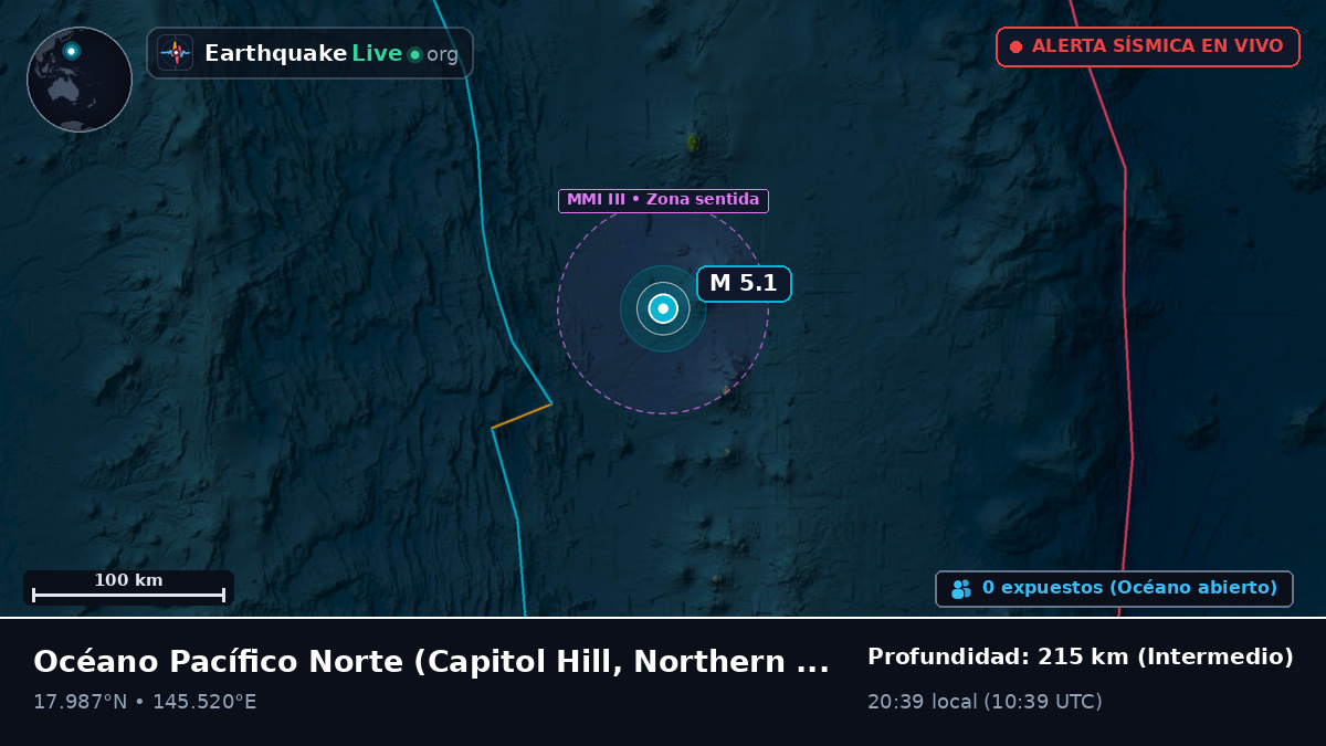Océano Pacífico Norte (Northern Mariana Islands)