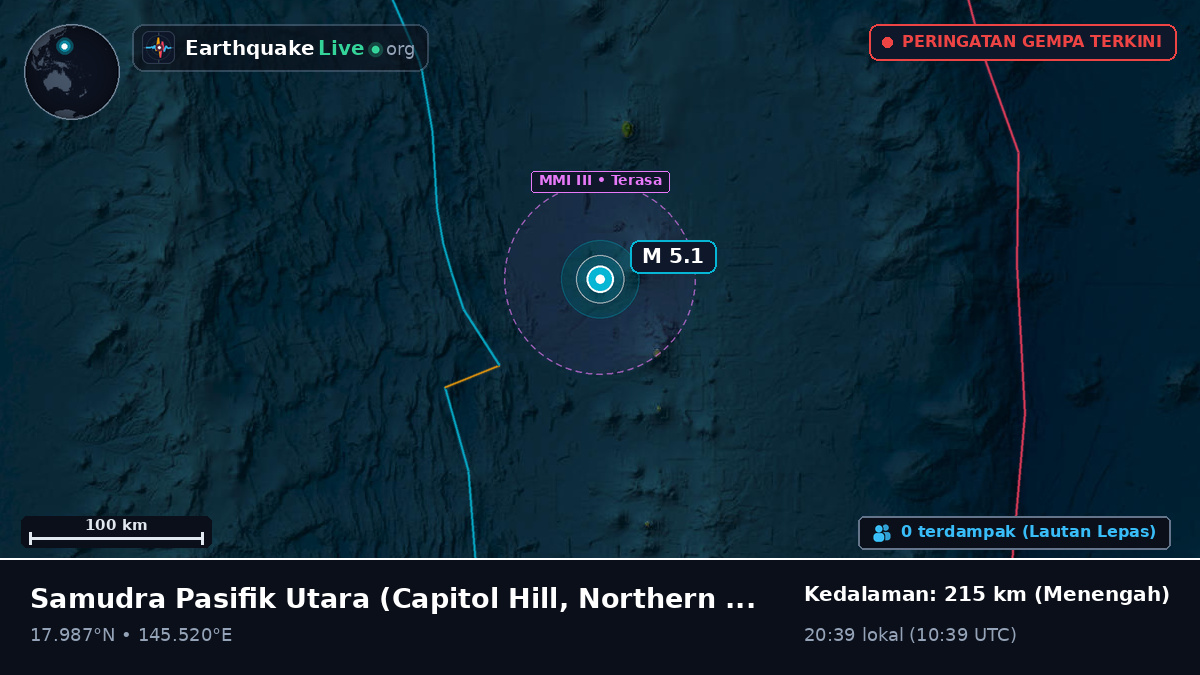 Samudra Pasifik Utara (Northern Mariana Islands)