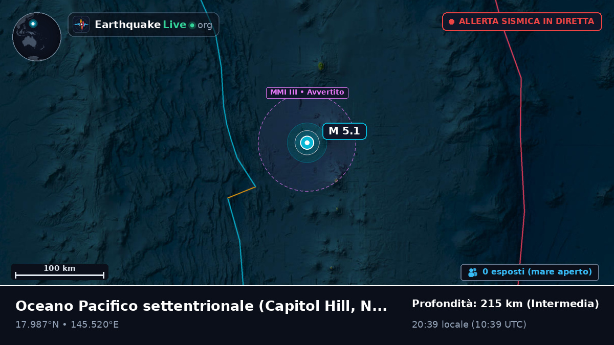 Oceano Pacifico settentrionale (Northern Mariana Islands)