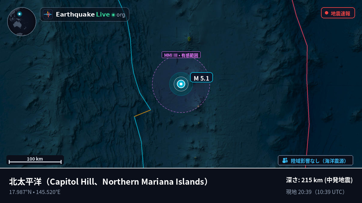 北太平洋 (Northern Mariana Islands)