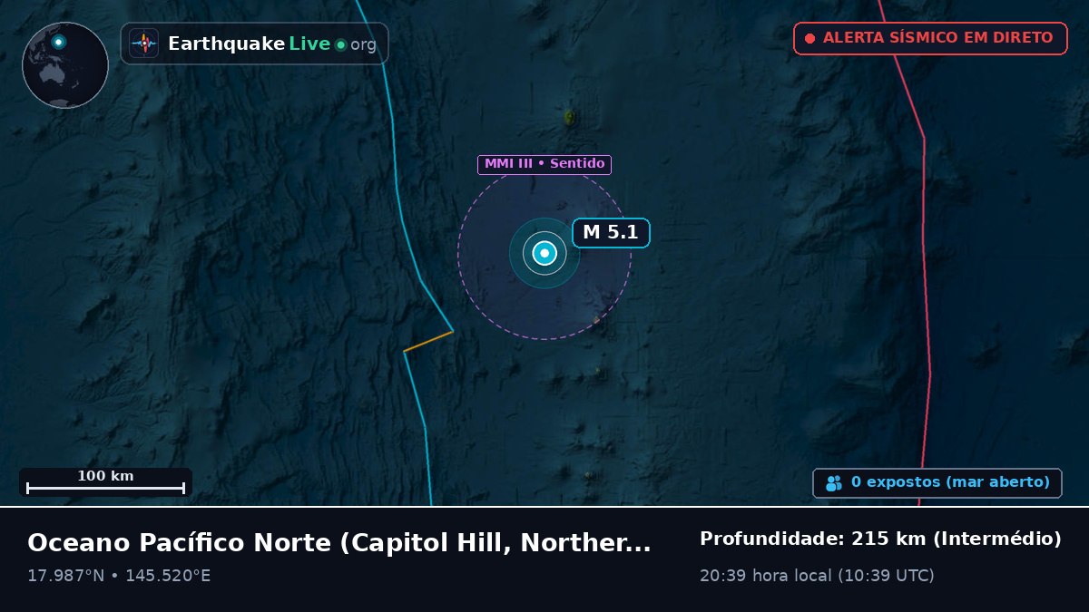 Oceano Pacífico Norte (Northern Mariana Islands)
