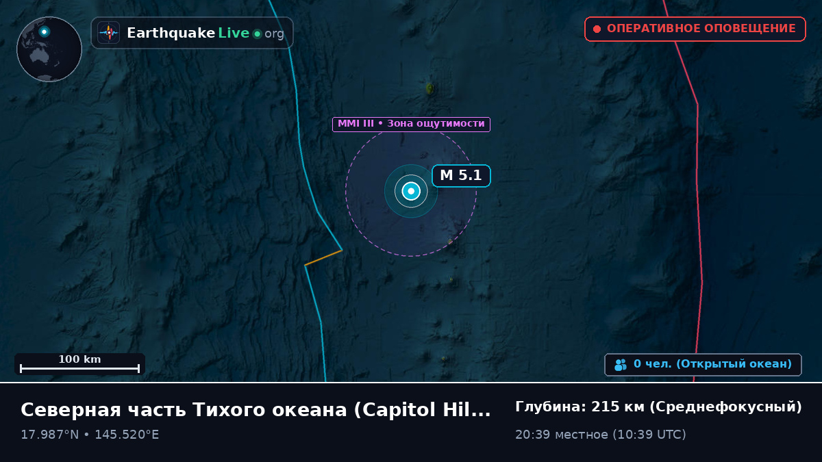 Северная часть Тихого океана (Northern Mariana Islands)