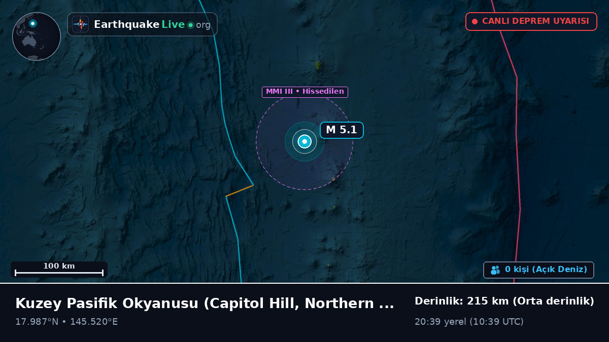 Kuzey Pasifik Okyanusu (Northern Mariana Islands)