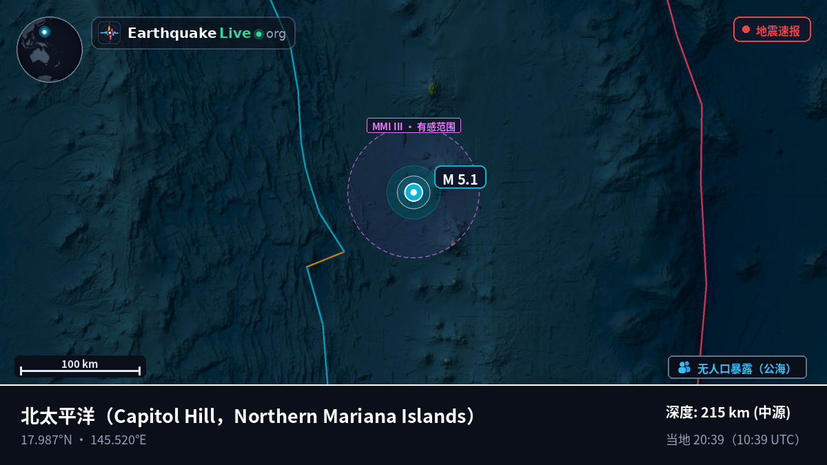 北太平洋 (Northern Mariana Islands)