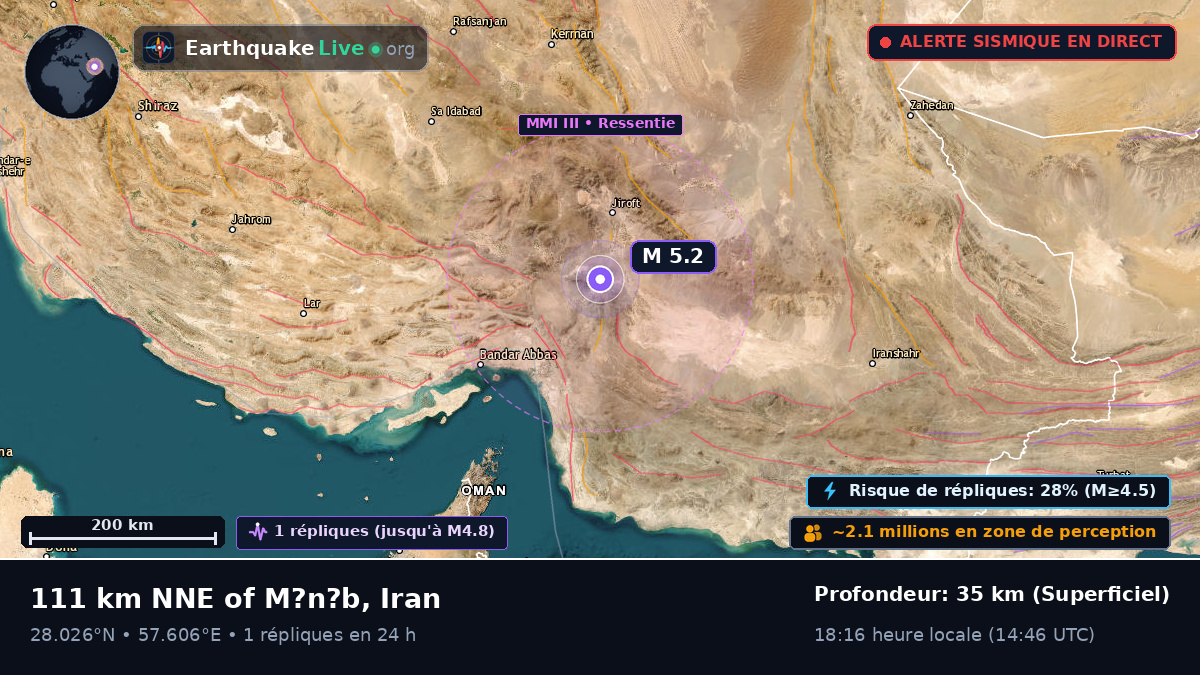 Hormozgan, Iran
