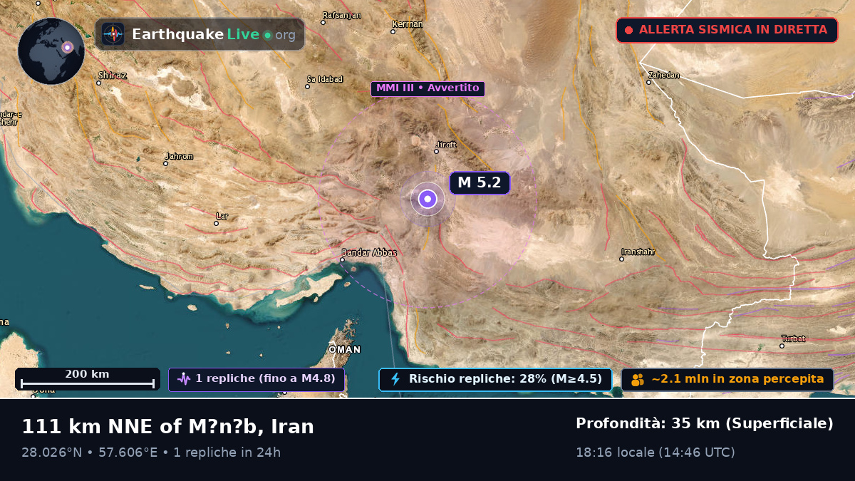Hormozgan, Iran