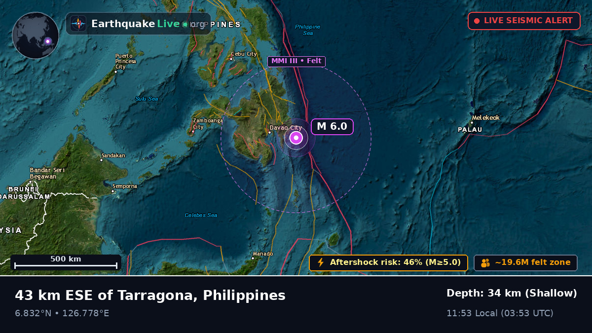 Philippine Sea (Philippines)