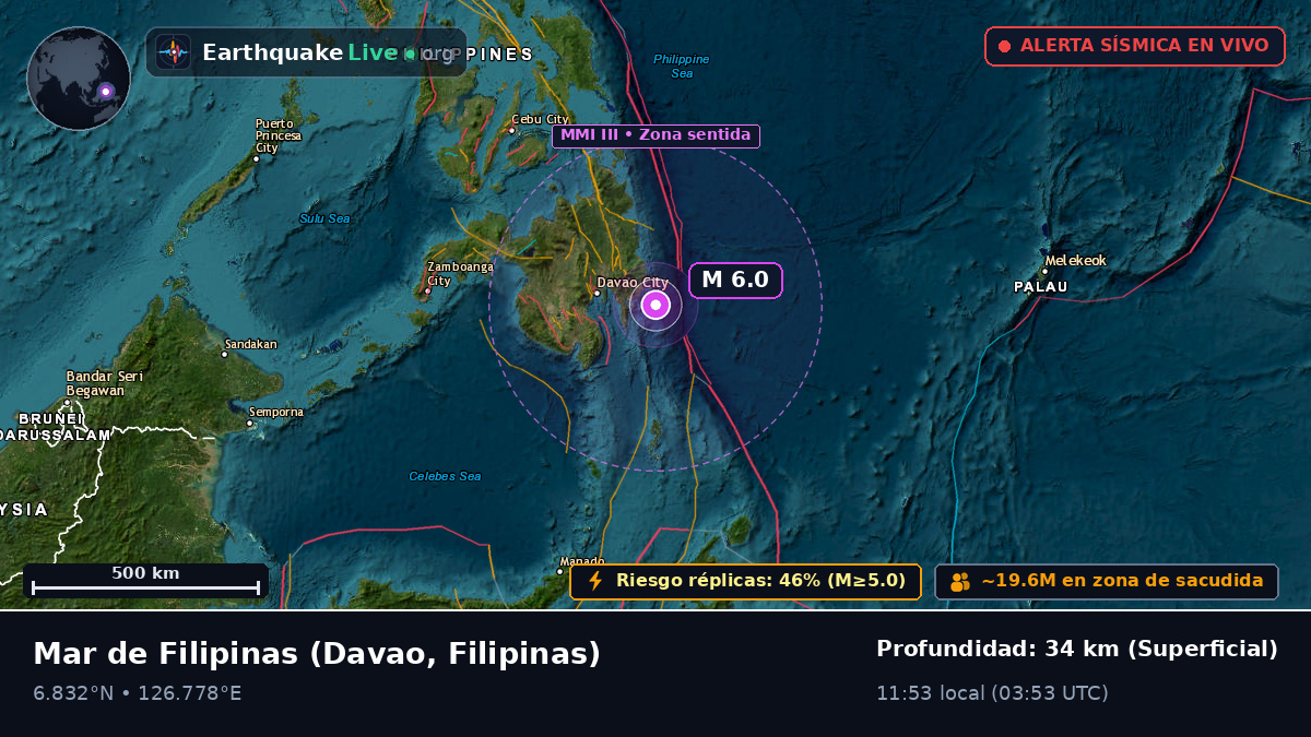Mar de Filipinas (Filipinas)
