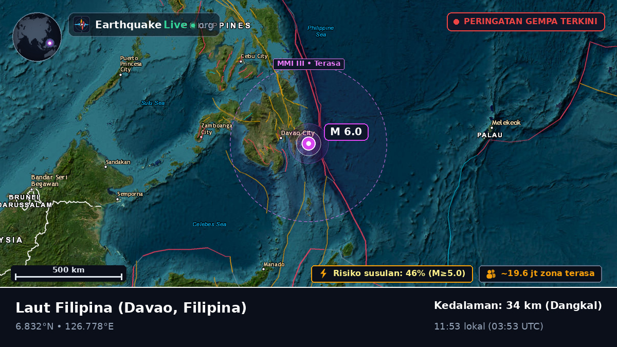 Laut Filipina (Filipina)