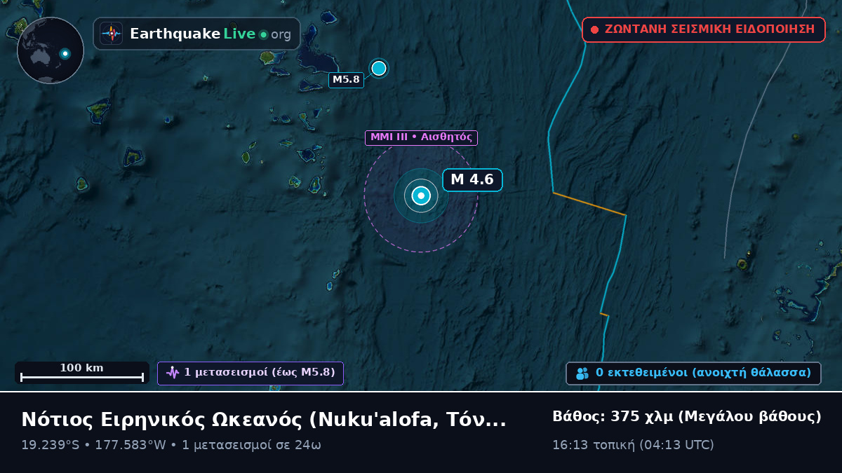 Νότιος Ειρηνικός Ωκεανός (Τόνγκα)