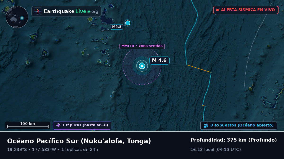 Océano Pacífico Sur (Tonga)