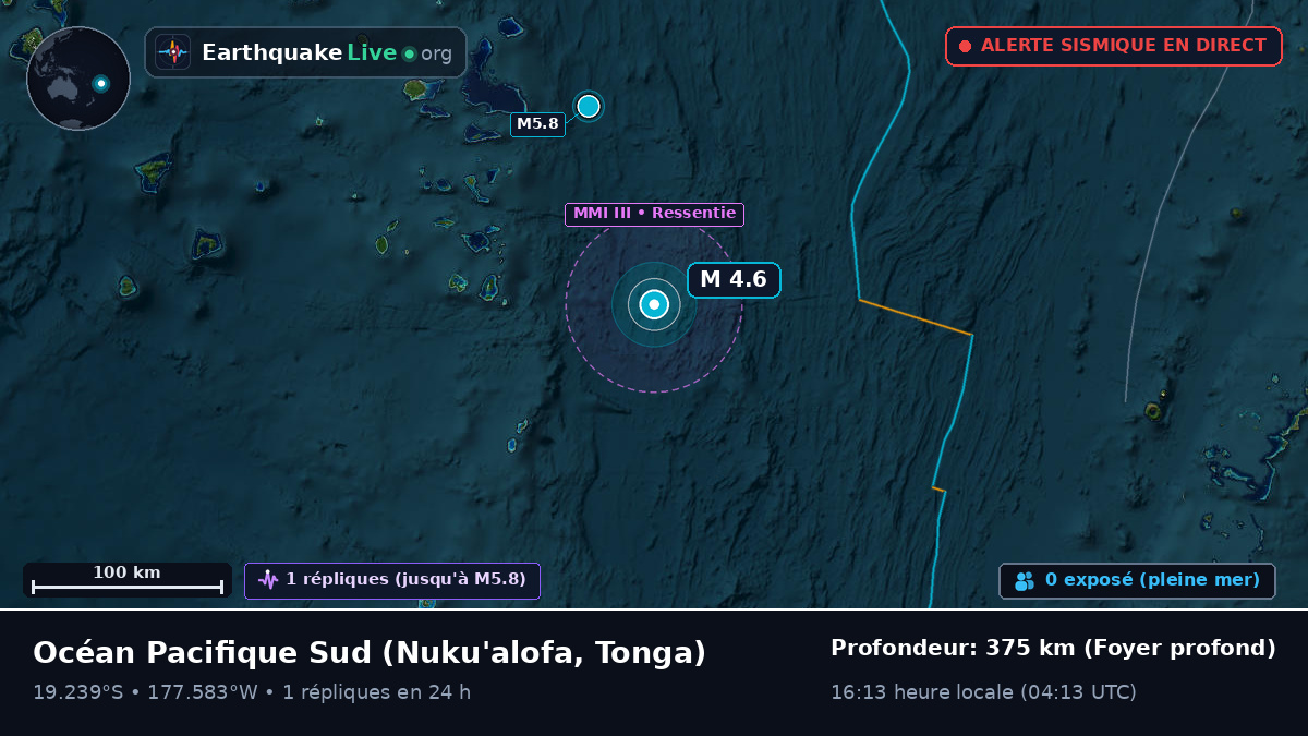Océan Pacifique Sud (Tonga)