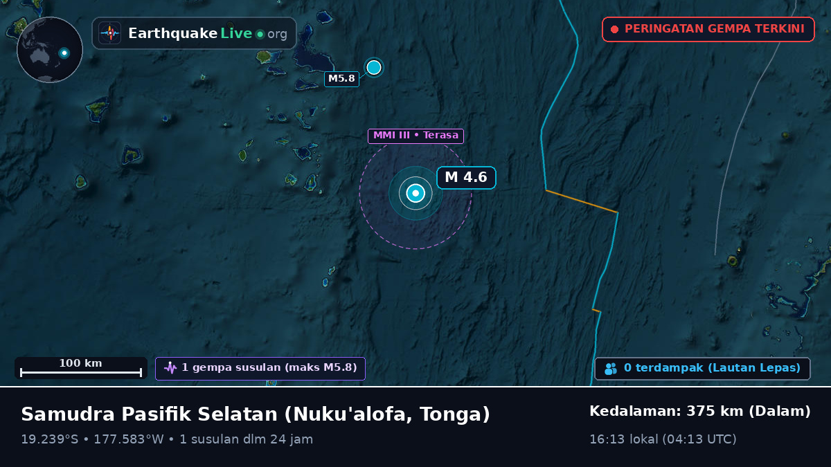 Samudra Pasifik Selatan (Tonga)
