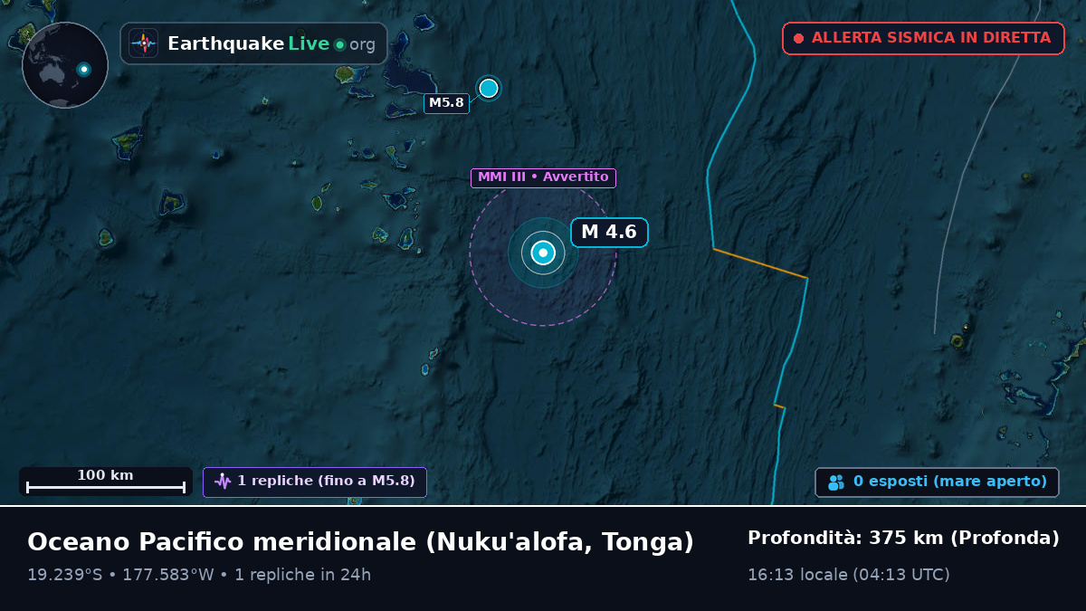 Oceano Pacifico meridionale (Tonga)