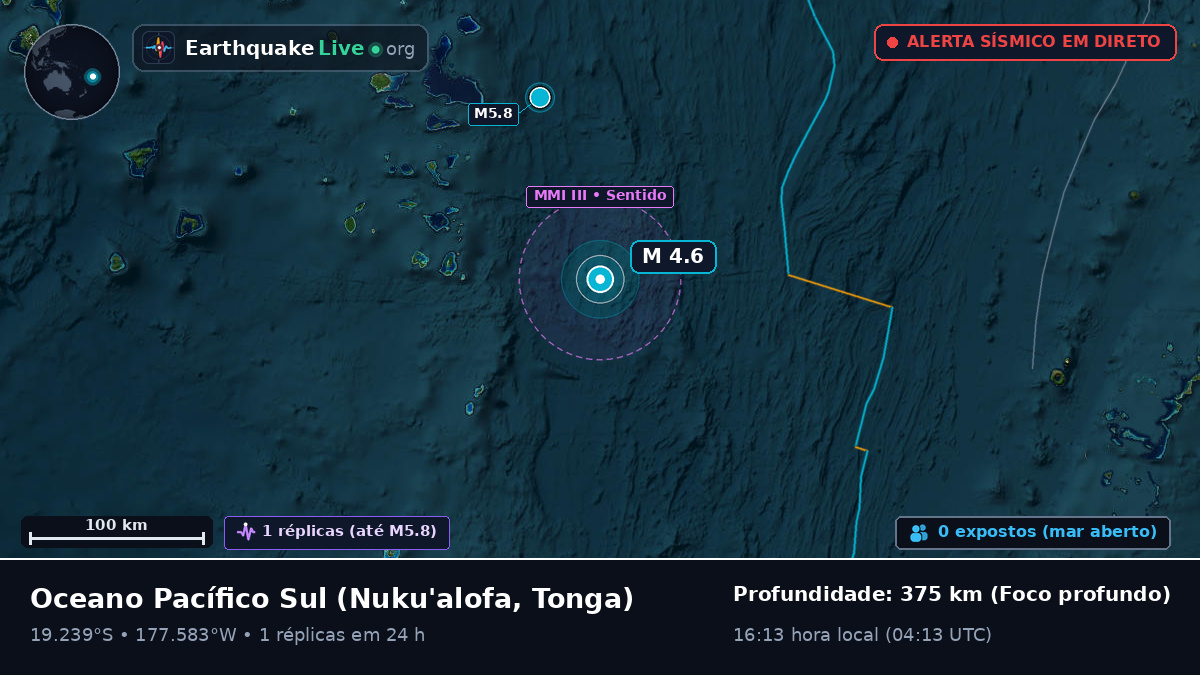 Oceano Pacífico Sul (Tonga)