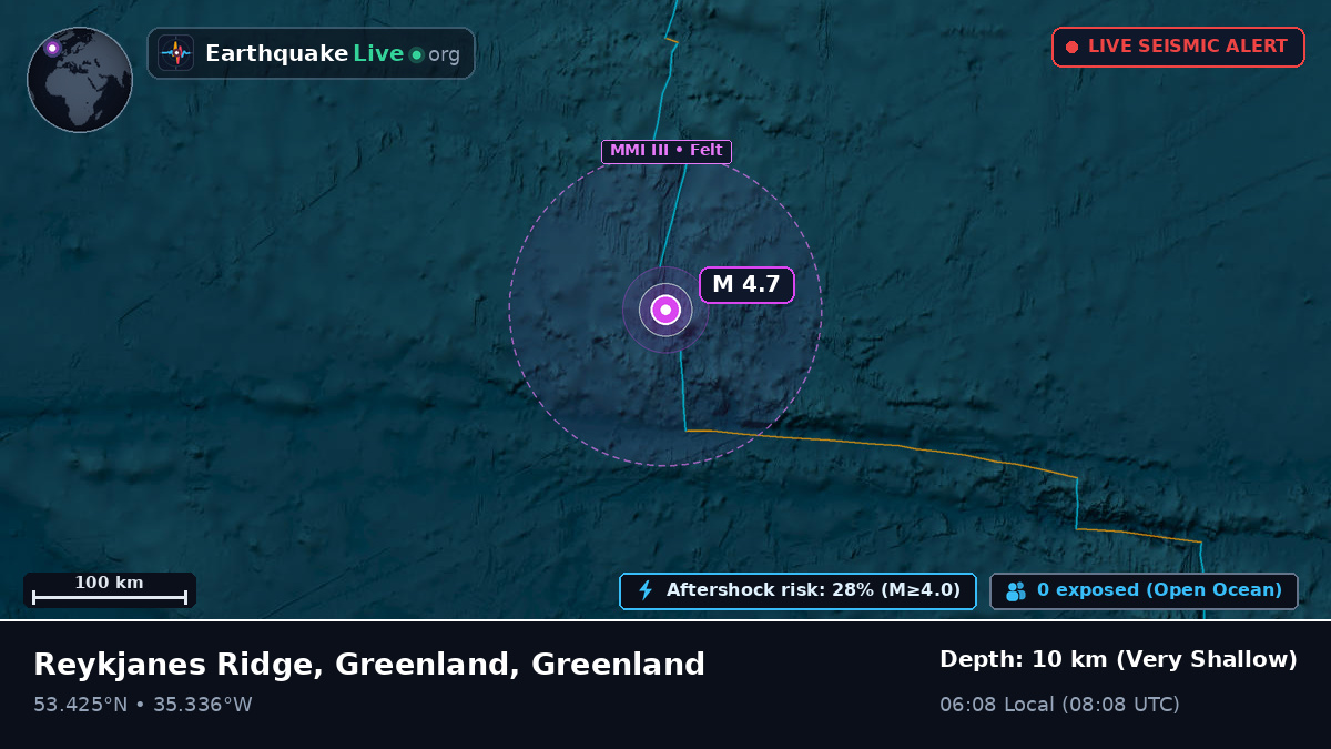 North Atlantic Ocean (Greenland)