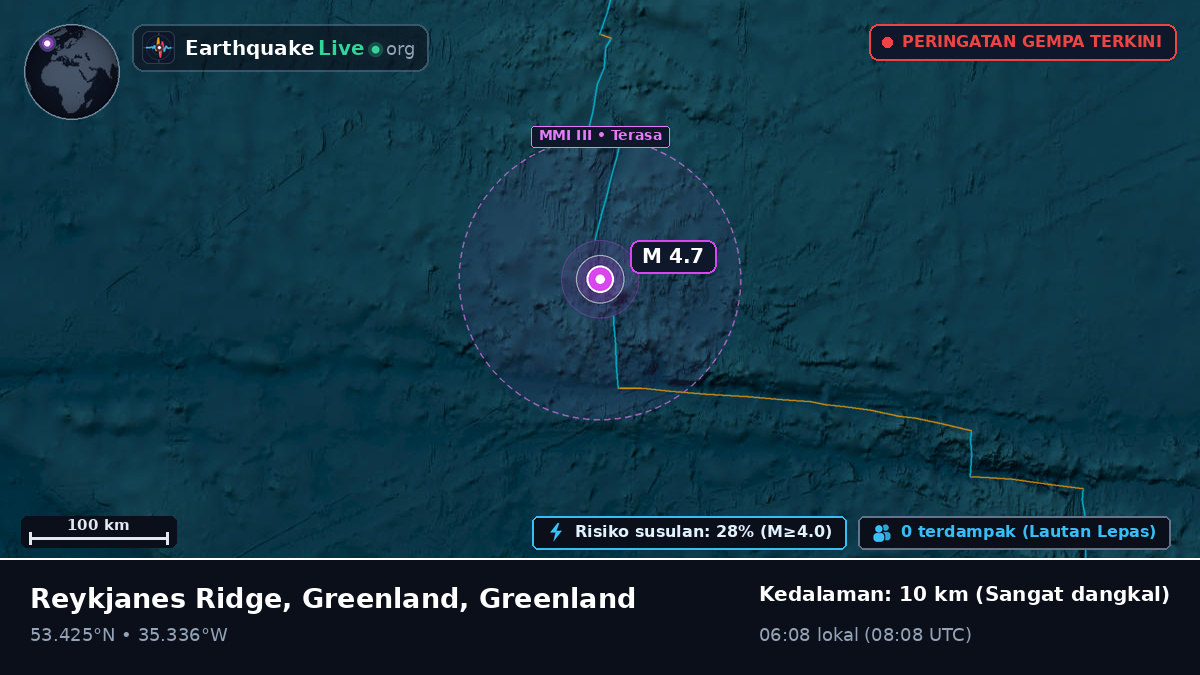 Samudra Atlantik Utara (Greenland)