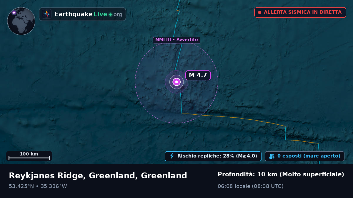 Oceano Atlantico settentrionale (Greenland)