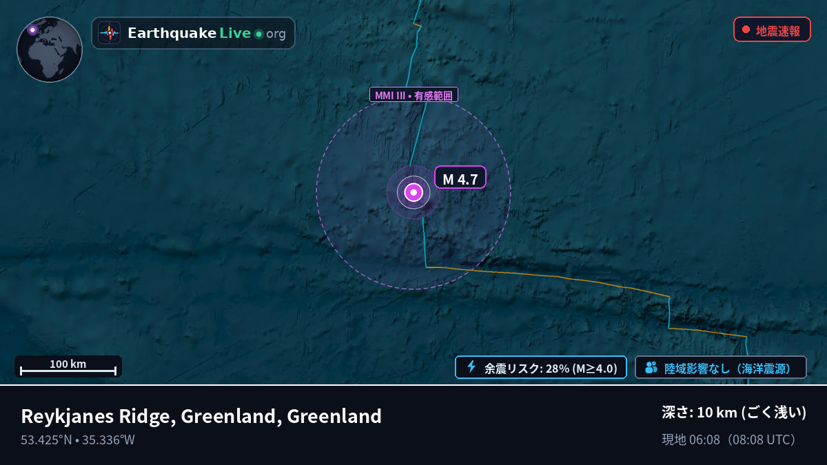 北大西洋 (Greenland)