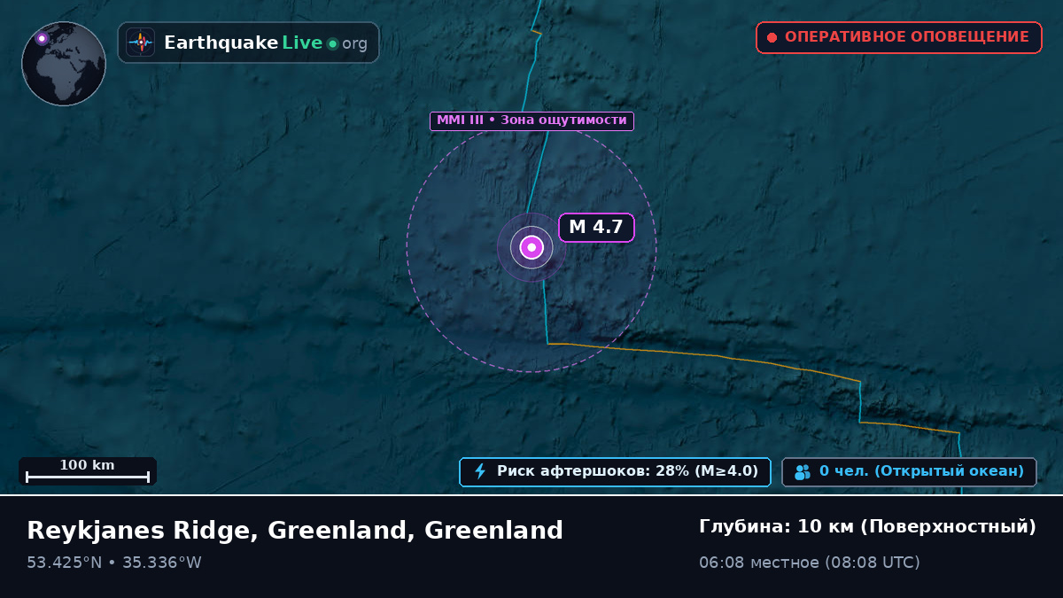 Северная часть Атлантического океана (Greenland)