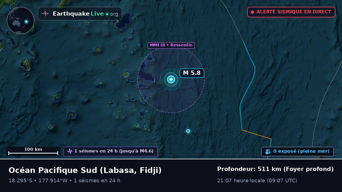Océan Pacifique Sud (Fidji)