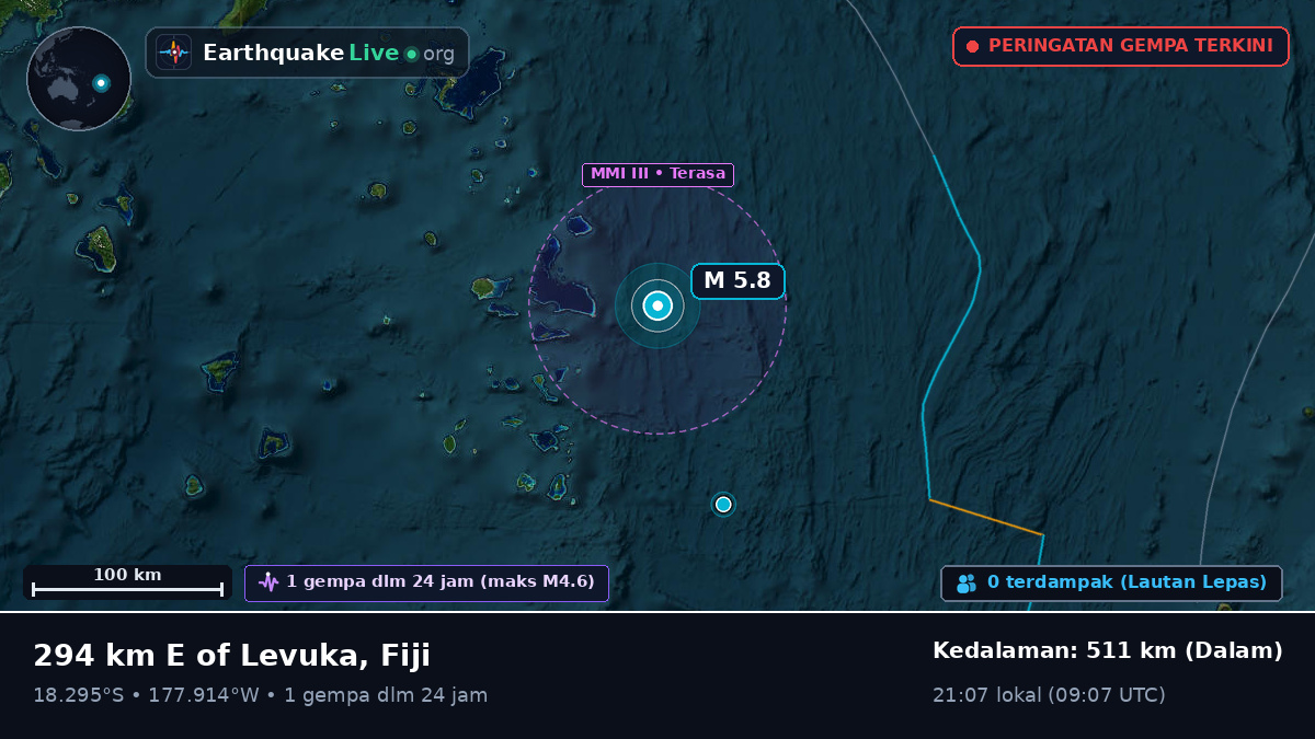 Samudra Pasifik Selatan (Fiji)