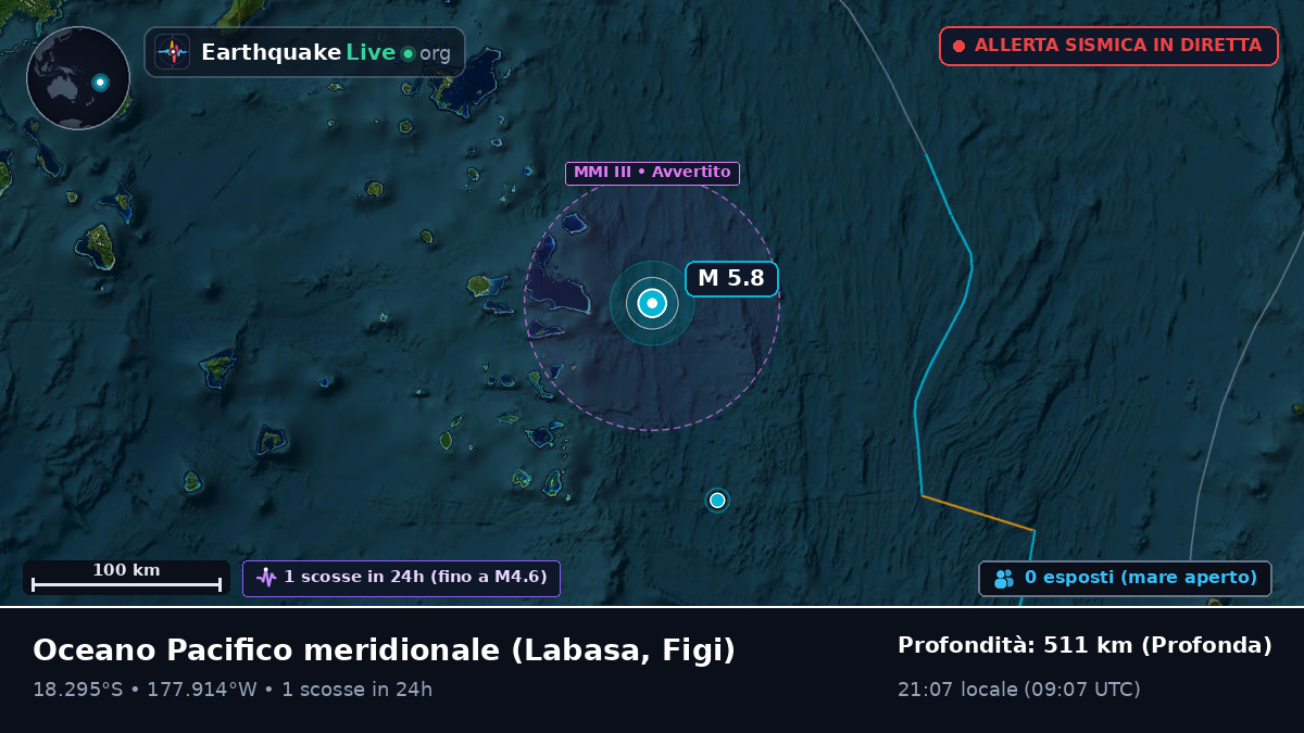Oceano Pacifico meridionale (Figi)
