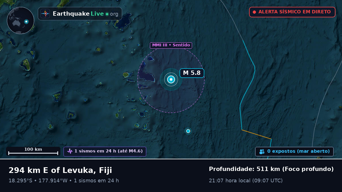 Oceano Pacífico Sul (Fiji)