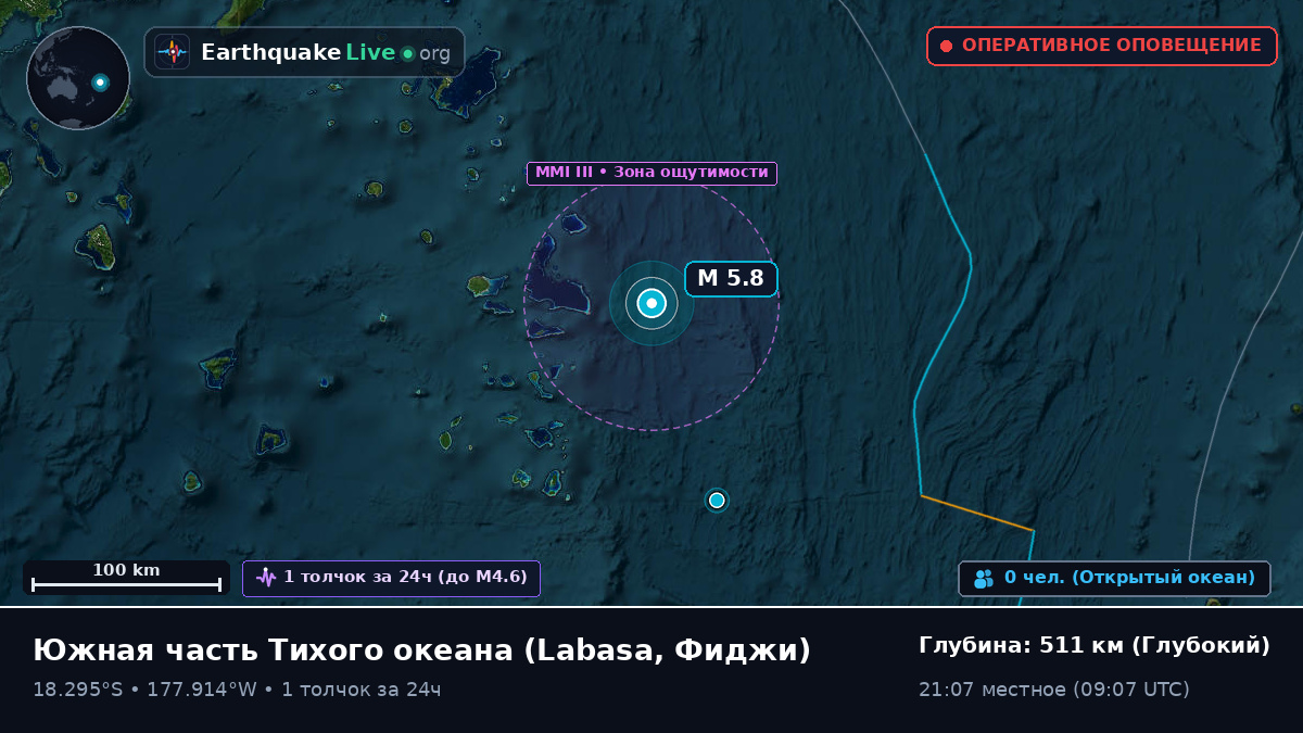 Южная часть Тихого океана (Фиджи)