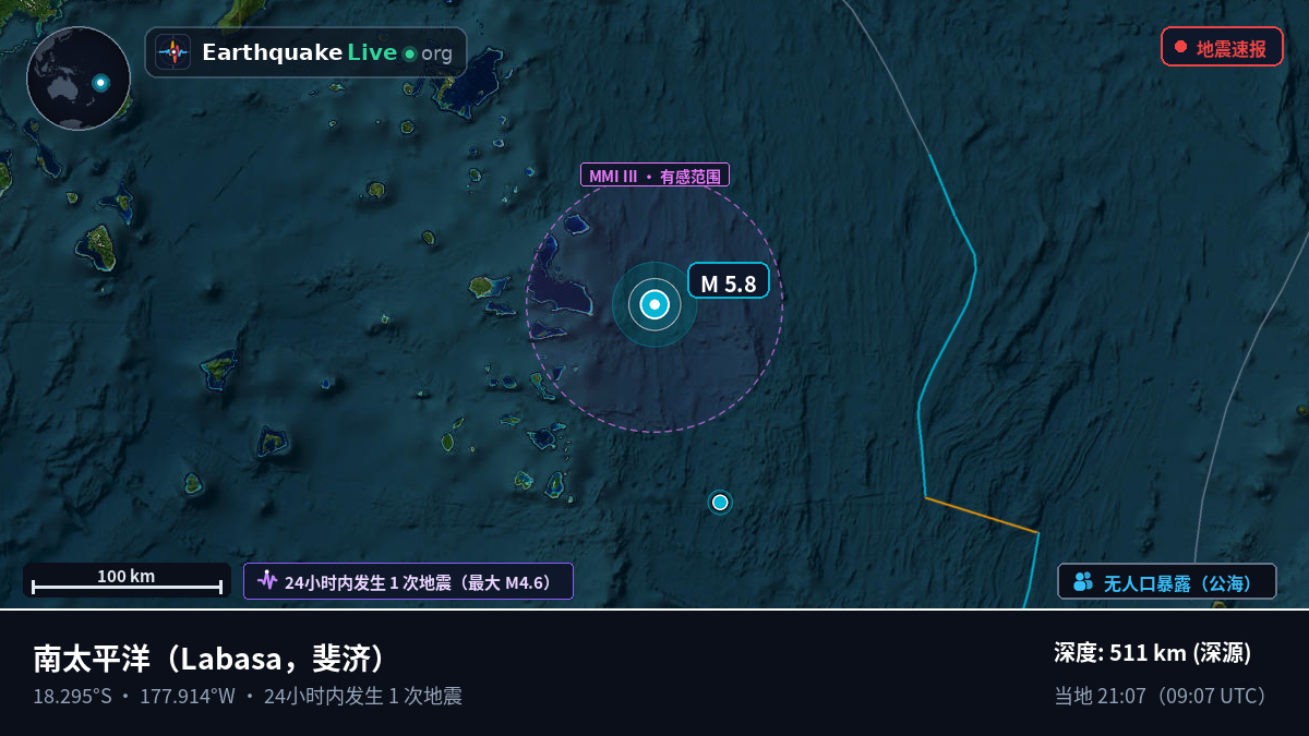 南太平洋 (斐济)