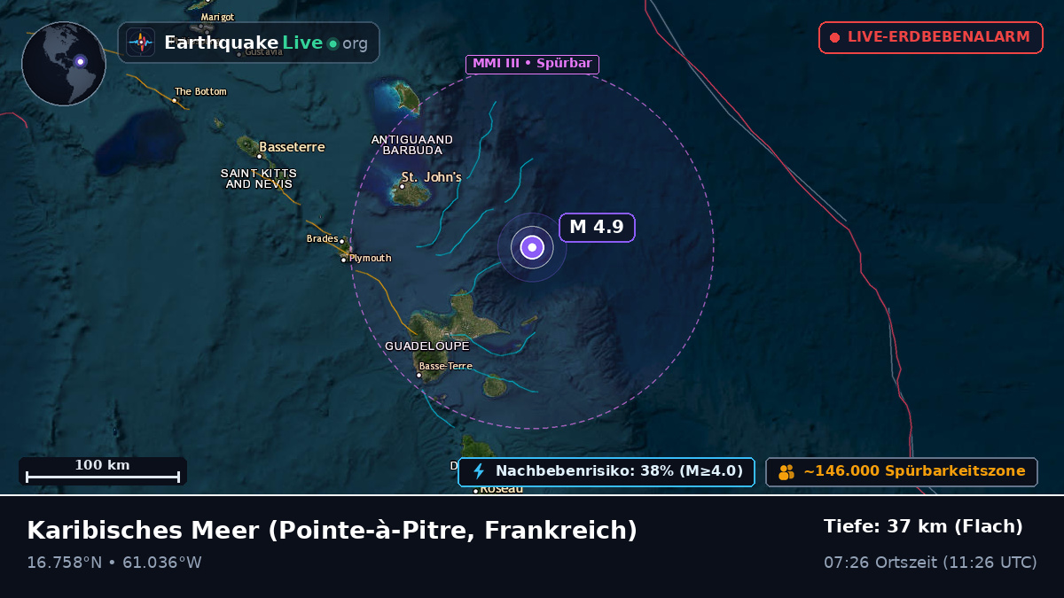 Karibisches Meer (Frankreich)