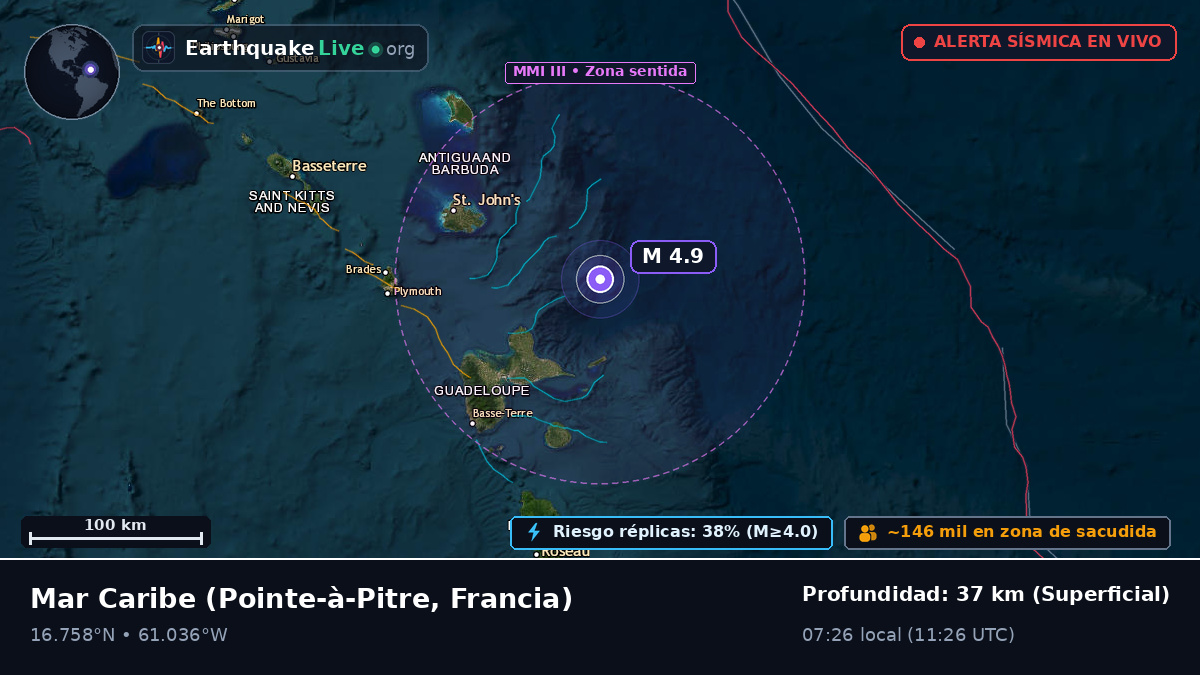 Mar Caribe (Francia)