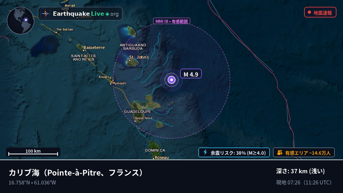 カリブ海 (フランス)