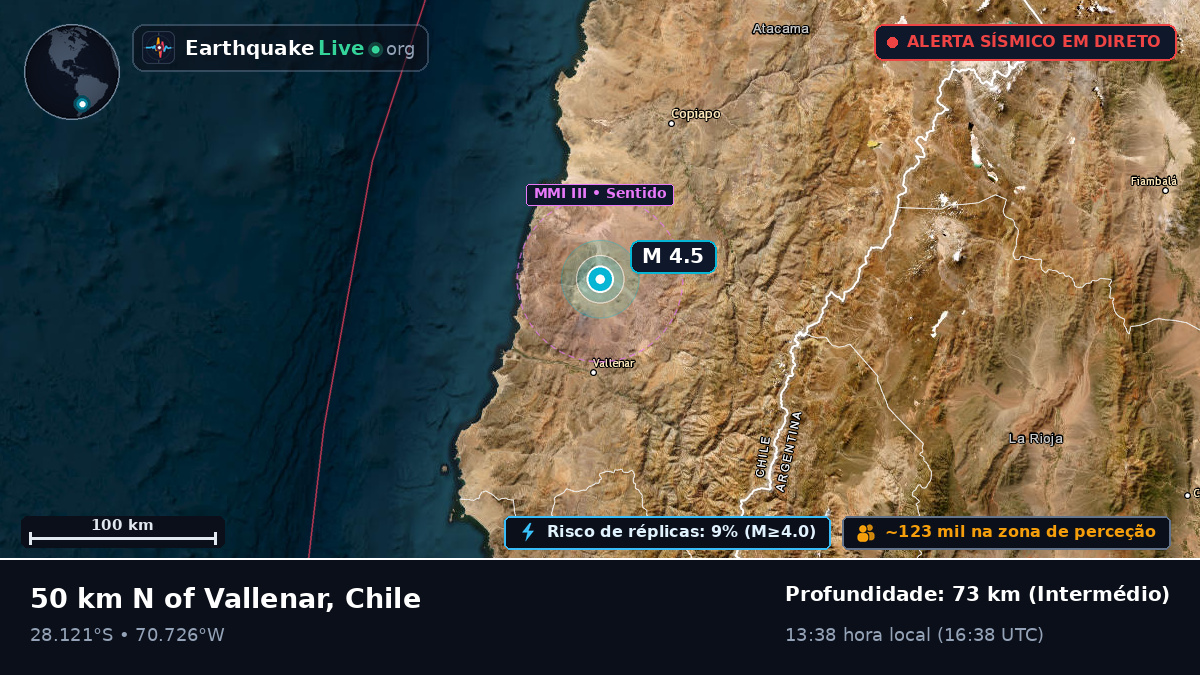 Atacama, Chile