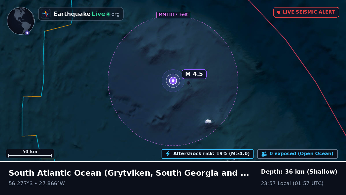 South Atlantic Ocean (South Georgia and the Islands)