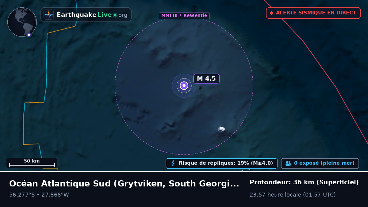 Océan Atlantique Sud (South Georgia and the Islands)