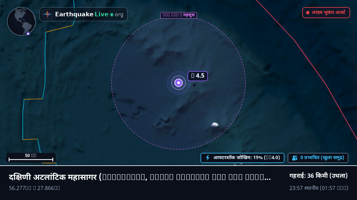 दक्षिणी अटलांटिक महासागर (South Georgia and the Islands)